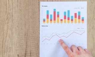 Business Tips: Setting KPIs and Measuring Performance