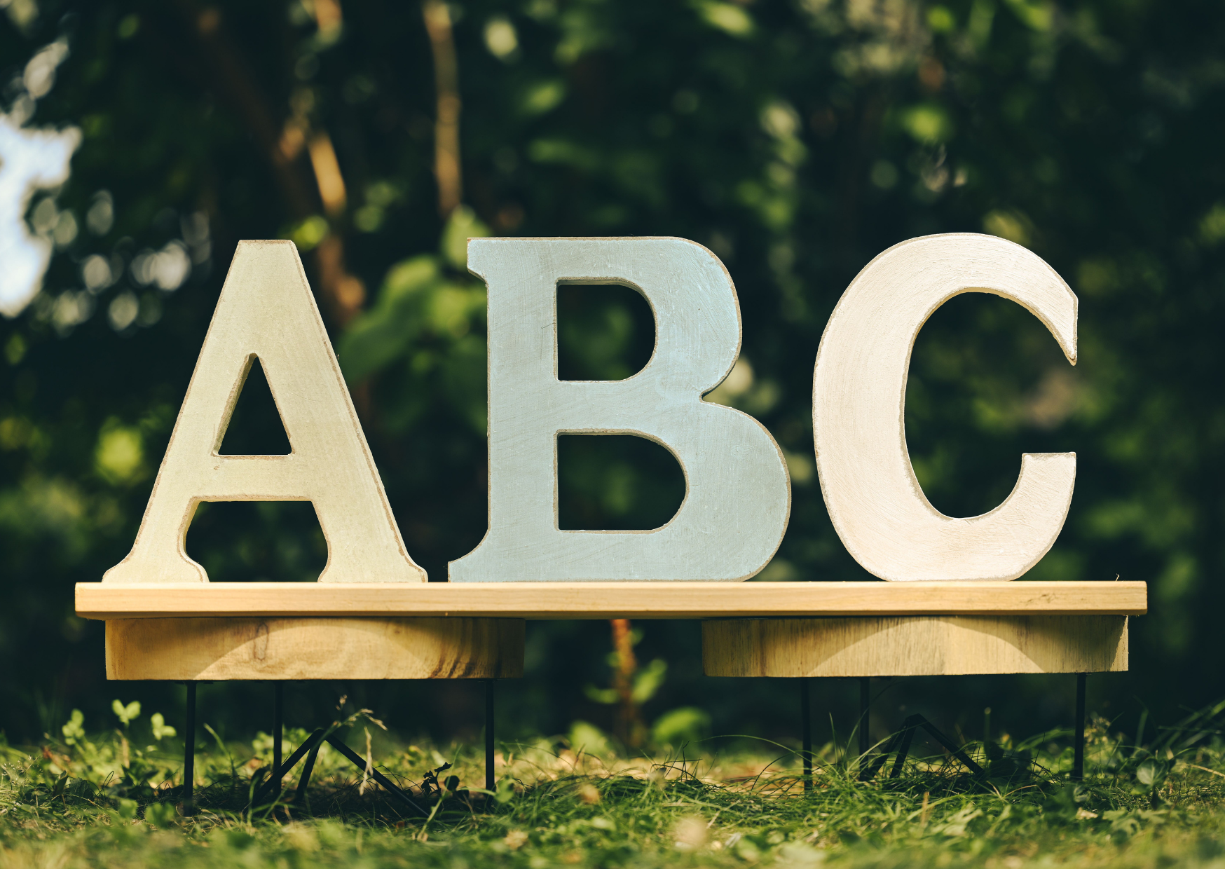 What are the ABCs of Bookkeeping?